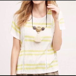 Like new anthro dolman/peplum top